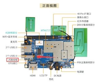 香橙派Orange Pi 4G IoT开发板使用注意事项 软硬件开发与应用指南