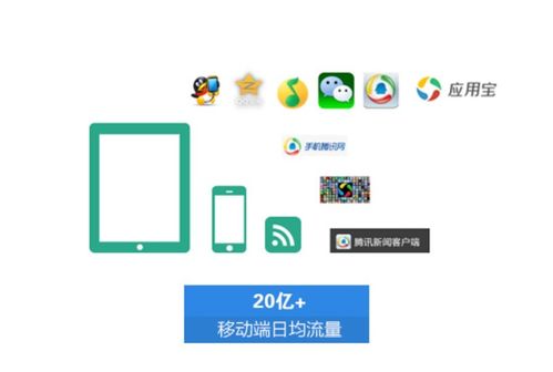 广点通开户河南省新乡市服务指南 计算机软硬件开发及应用一站式解决方案